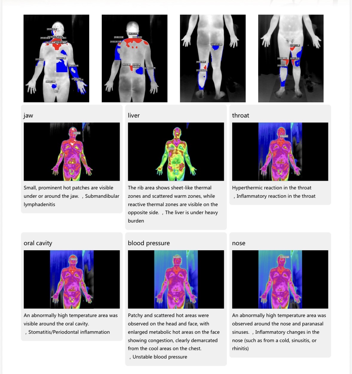 Sample assessment report page