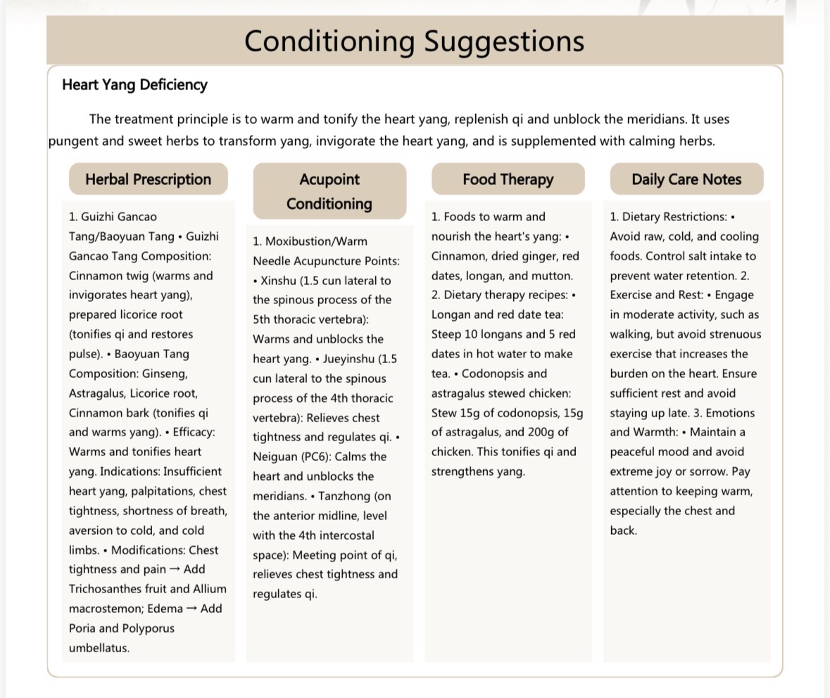 Sample assessment report page