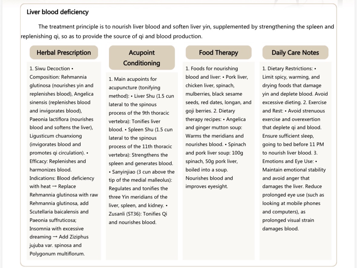 Sample assessment report page