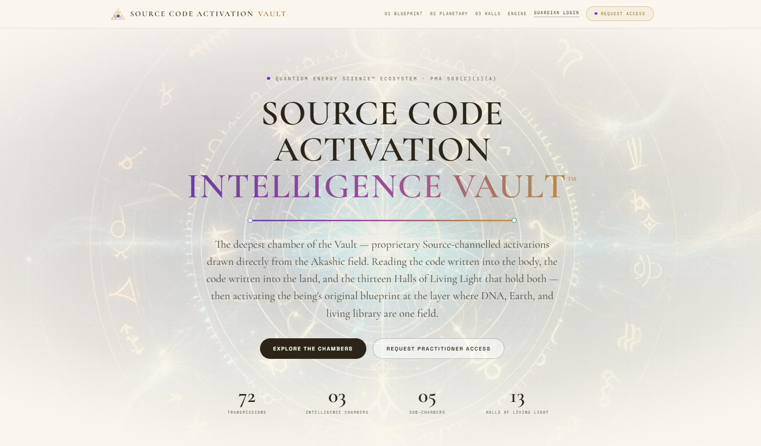 Source Code Activation Intelligence Vault